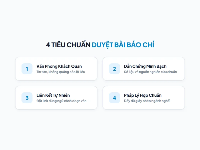Sơ đồ 4 quy định ngầm và rào cản kỹ thuật của tòa soạn báo điện tử doanh nghiệp cần kiểm tra