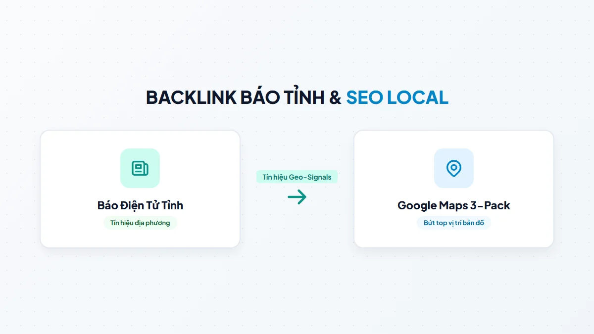Backlink Báo Tỉnh và Vai Trò Bứt Top Google Maps SEO Local