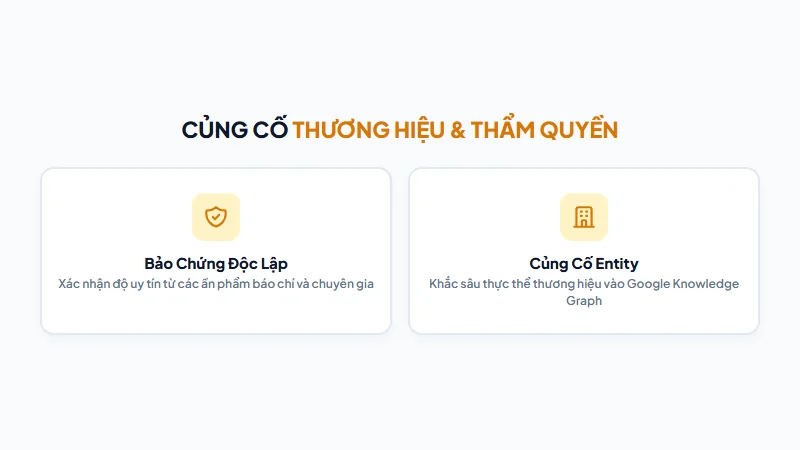 Backlink Dofollow Là Gì? Khai Thác Sức Mạnh Cho SEO Bền Vững