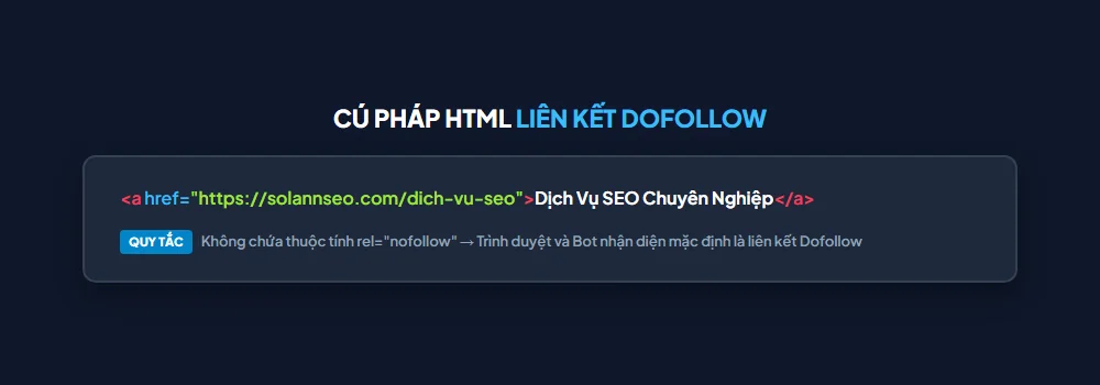 Kiểm tra phần tử HTML
