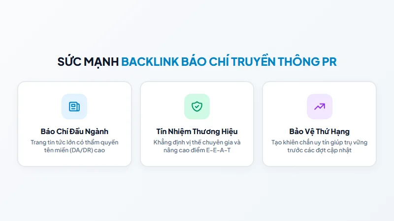 Sơ đồ sức mạnh backlink báo chí truyền thông PR