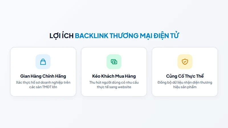 Lợi ích backlink thương mại điện tử và định danh thực thể