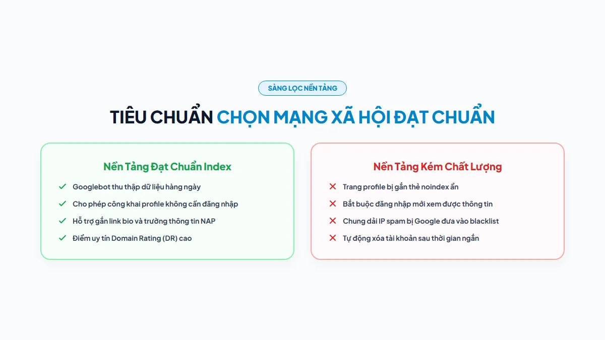 Tiêu chí sàng lọc loại bỏ nền tảng Social kém chất lượng chuẩn SEO