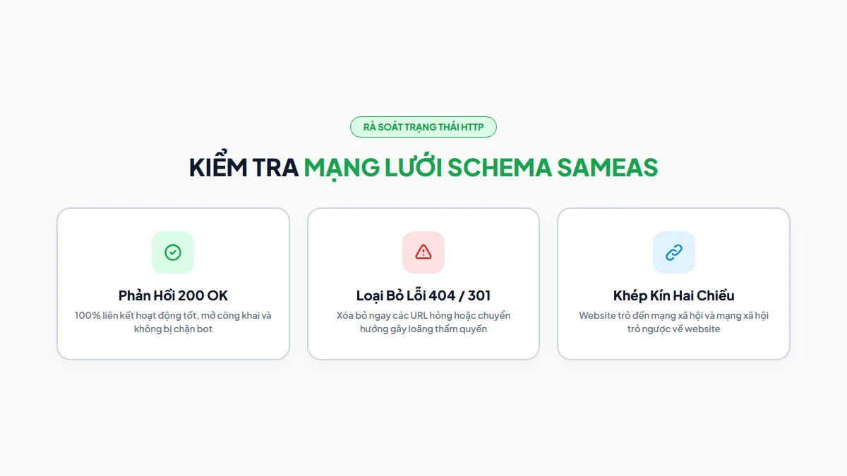 Mô hình kiến trúc Schema Graph lồng ghép và rà soát liên kết sameAs Solannseo