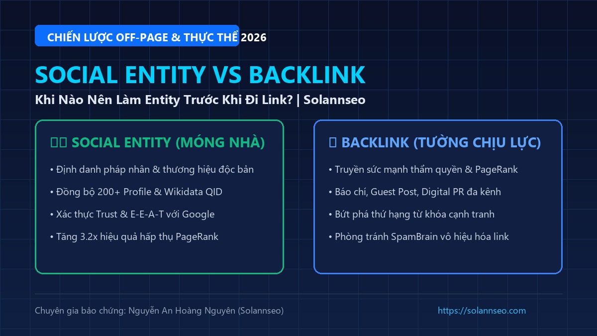 So sánh Social Entity vs Backlink: Khi nào nên làm Entity trước khi đi link Solannseo
