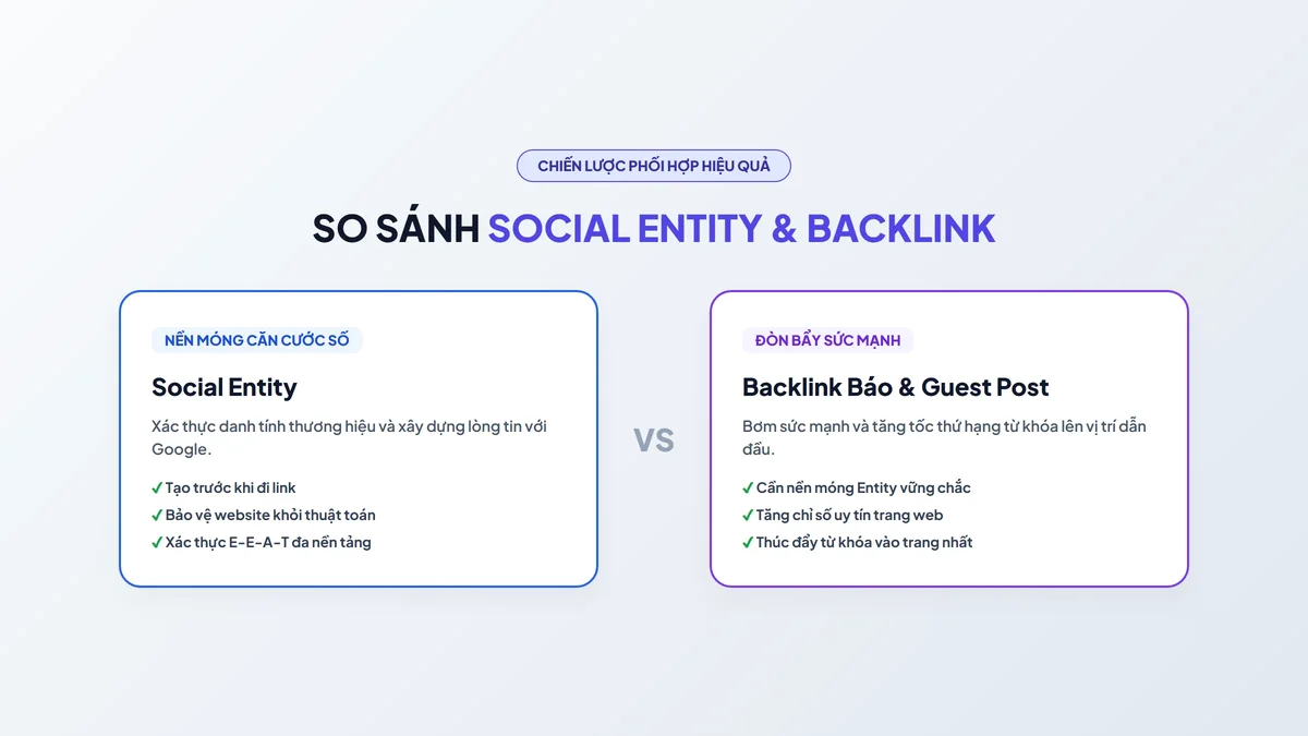 So sánh Social Entity vs Backlink: Khi nào nên làm Entity trước khi đi link Solannseo