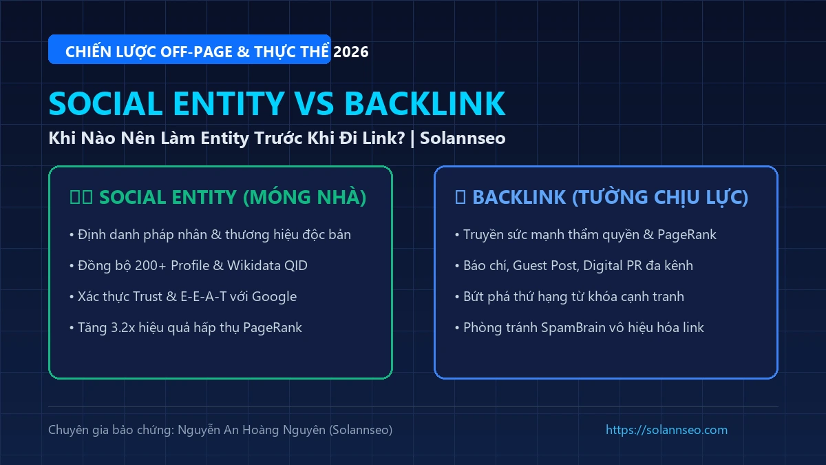 So sánh Social Entity vs Backlink Solannseo