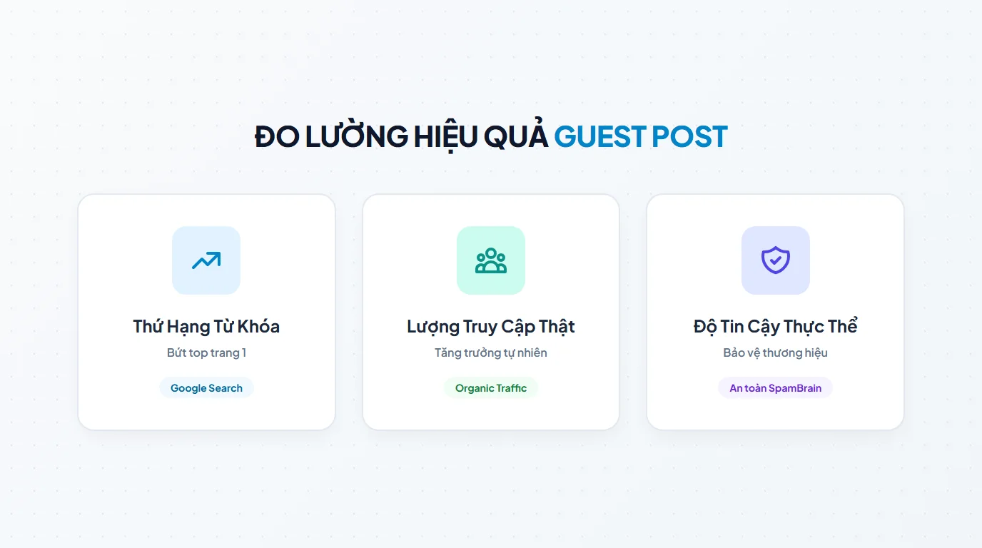 Khung đo lường phân tích hiệu quả chiến dịch Guest Post thực tế