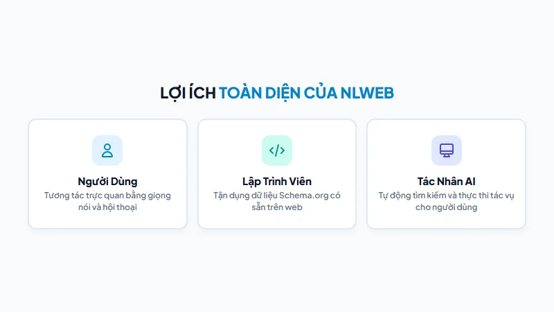 Lợi ích của NLWeb cho các đối tượng khác nhau