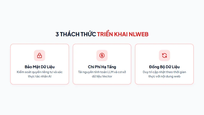 Thách thức khi triển khai NLWeb