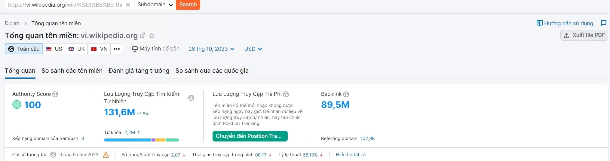 Chất lượng backlink Wiki