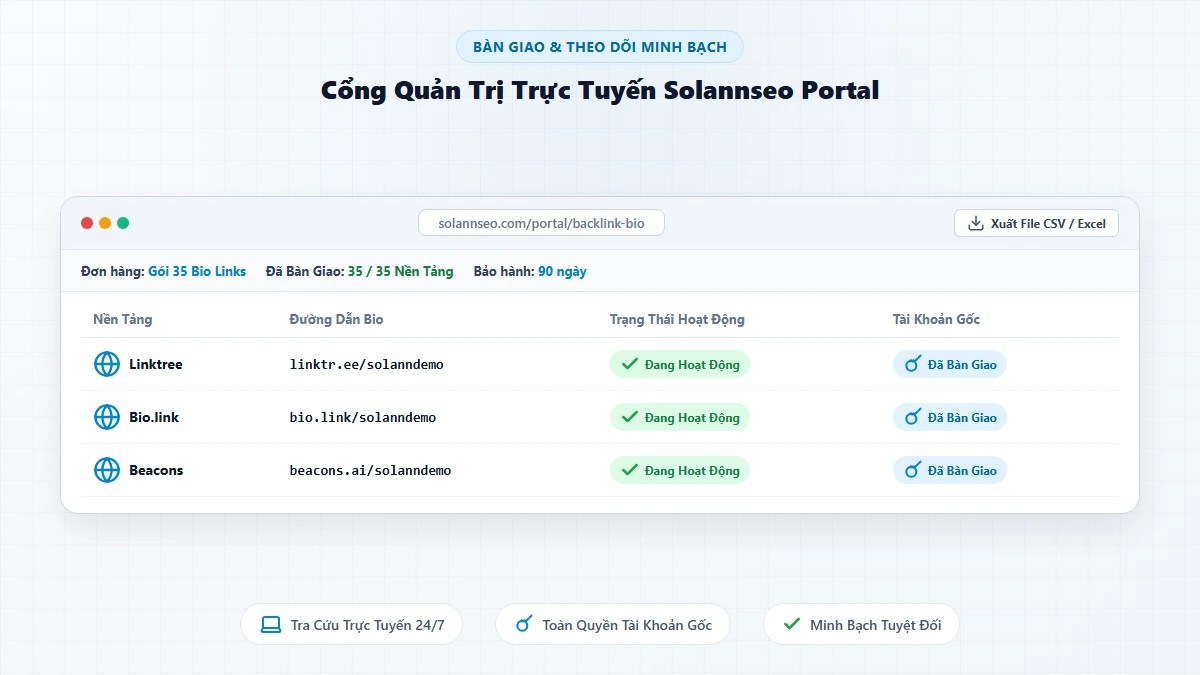 Giao diện phần mềm quản trị Cổng Solannseo Portal theo dõi backlink bio trực tuyến
