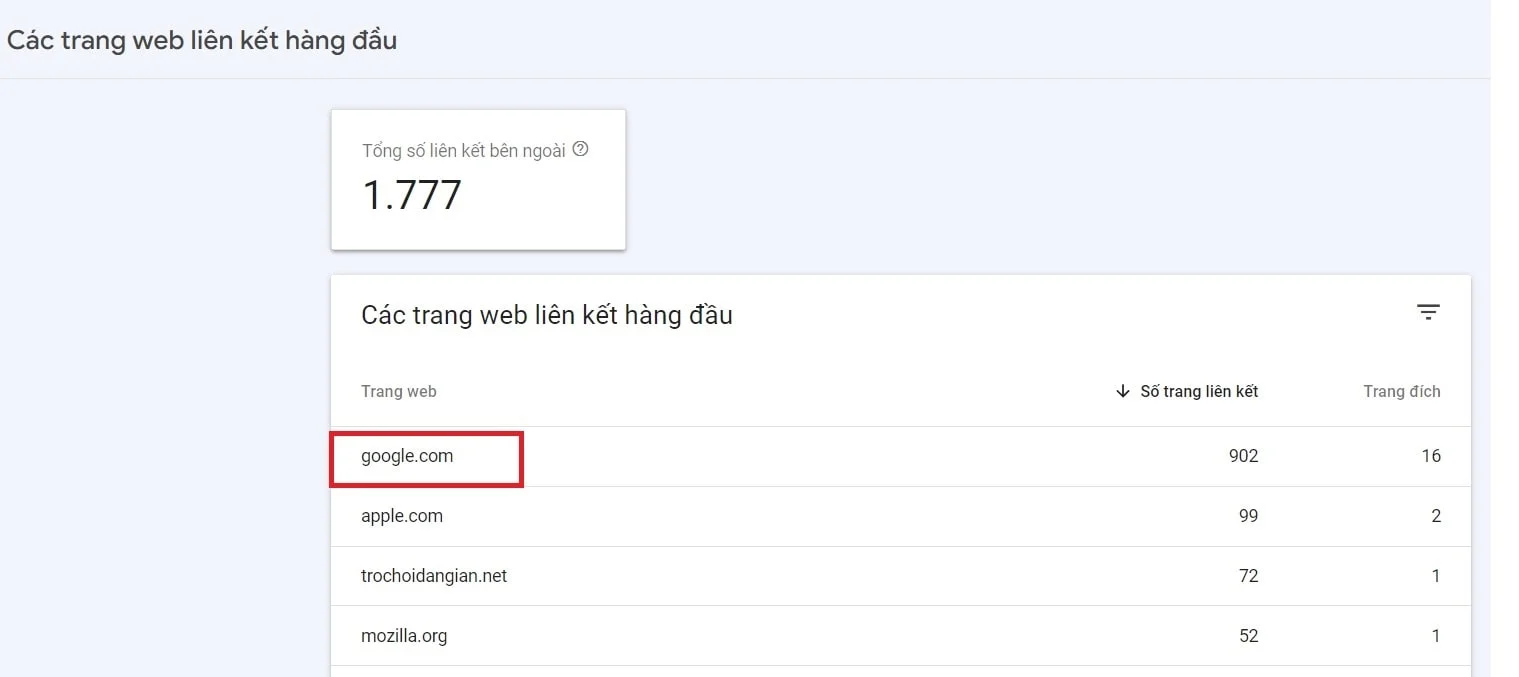Backlink về Google Search Console