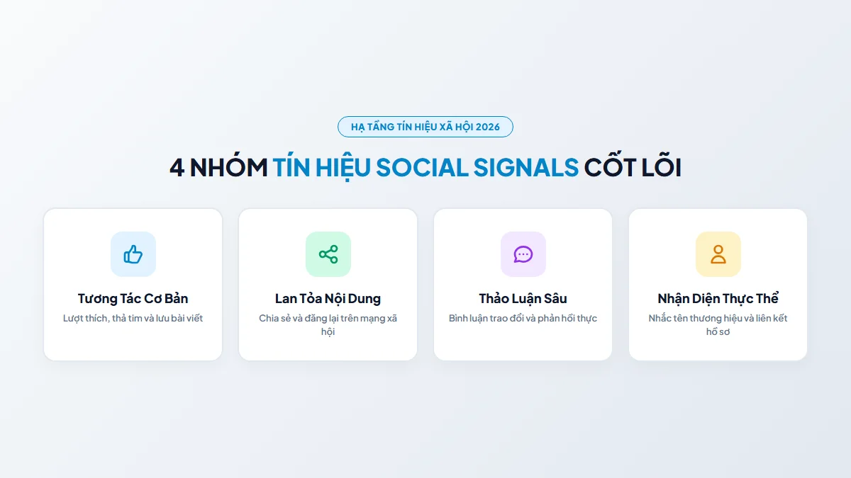 Phần mềm đi backlink